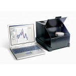 Инфракрасные анализаторы