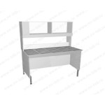 Столы пристенные физические