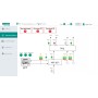 SCADA-система ОВЕН Телемеханика ЛАЙТ