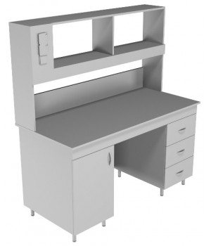 Стол пристенный физический НВ-1500 ПЛ (1520*700*1650)