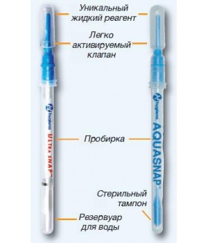 Экспресс-тесты AQUASNAP (Акваснап)